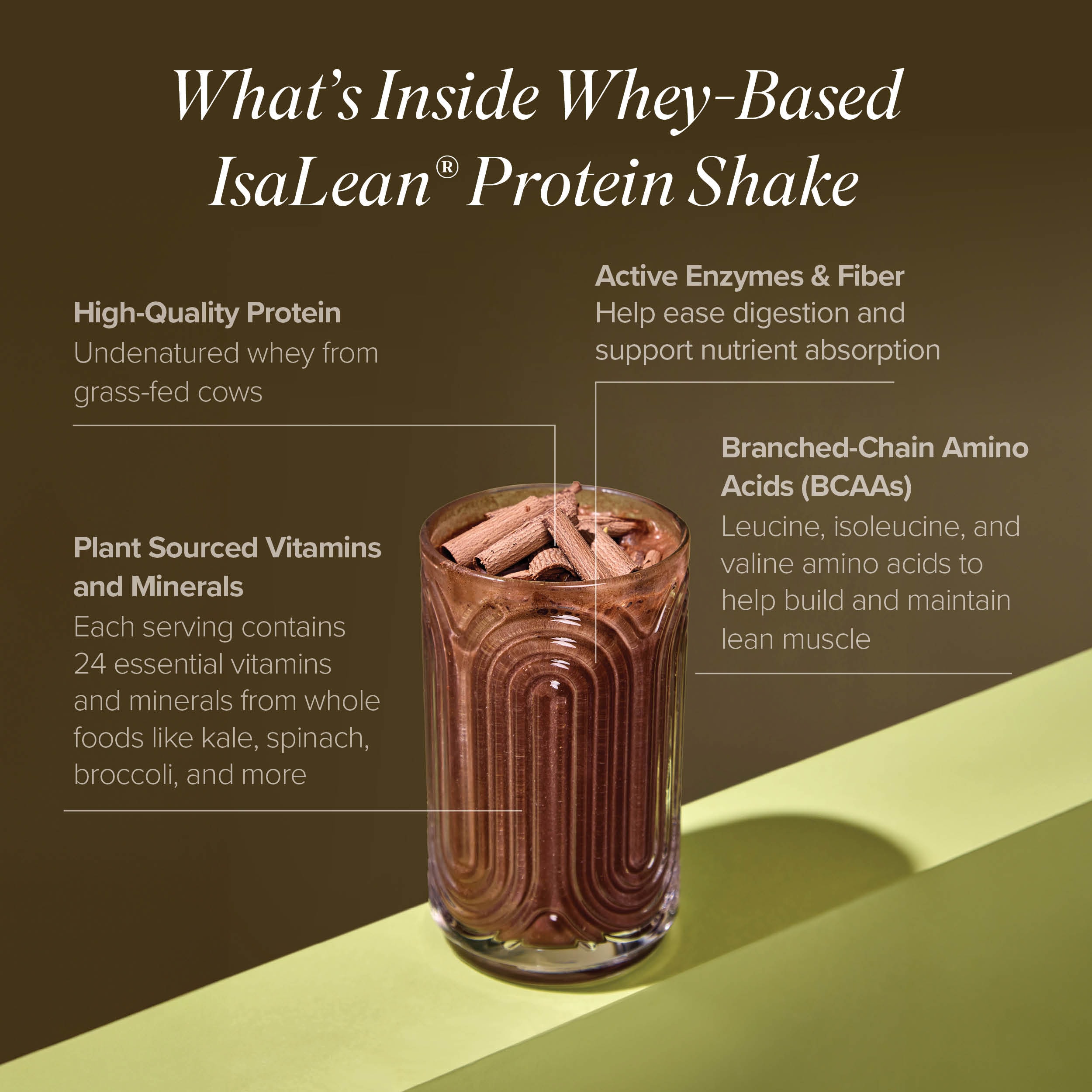 What's inside IsaLean Protein Shake